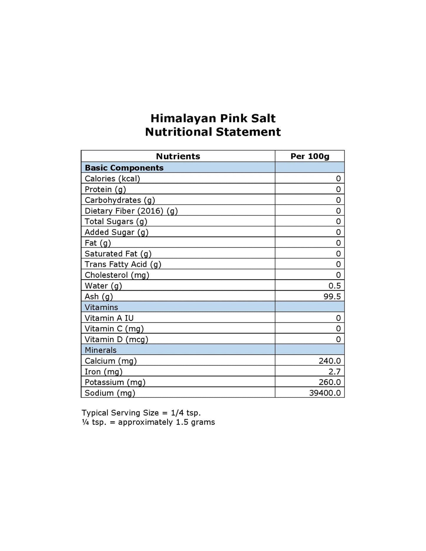Salt Sisters Pink Himalayan Mineral Salt (5oz) 819876010767 Spices CDA Gourmet Himalayan Salt Pink 5