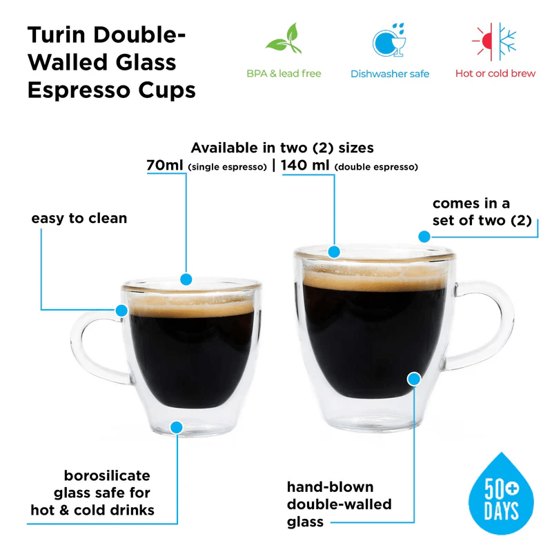 Grosche Turin Mugs - Double Wall Glass - Set of 2 - 4.7 Oz 721762492994 Coffee CDA Gourmet double walled glass 2